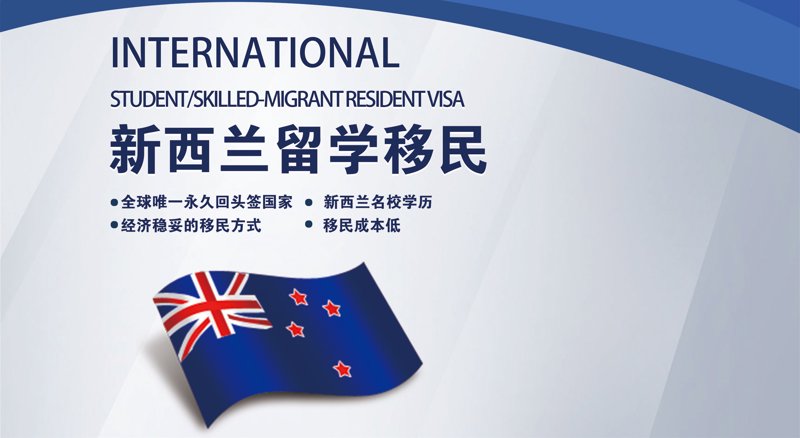 美国移民指南:常见问题解答